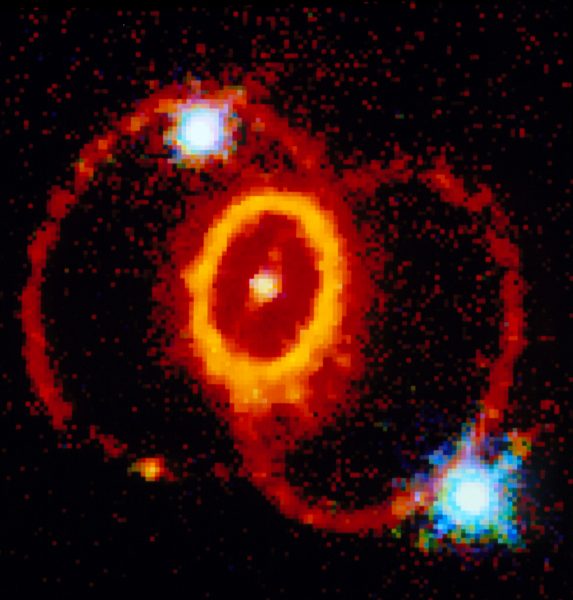 180702 supernova full