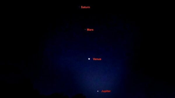 bright dots in a straight line down the screen, labelled Saturn, Mars, Venus and Jupiter, top to bottom