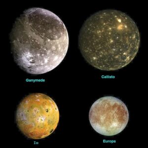 The Galilean moons of Jupiter