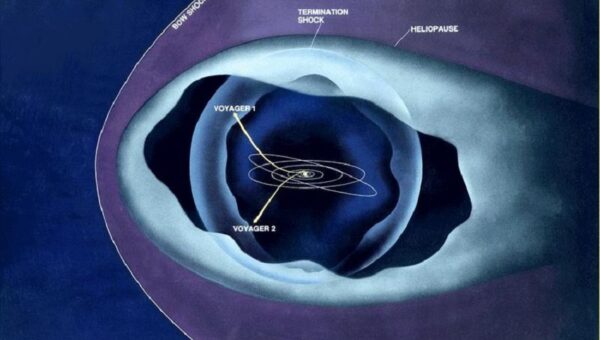Voyager space craft journeys out of the heliosphere.