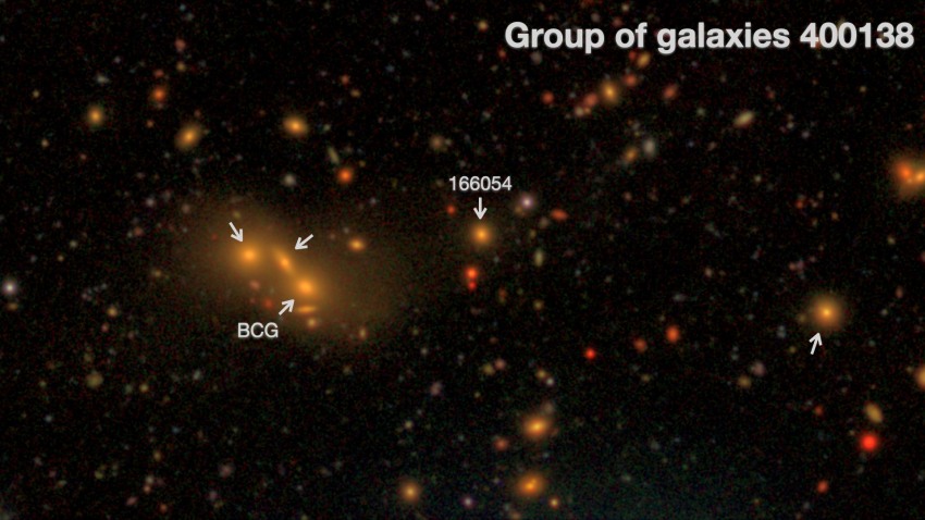 IGL between galaxies 400138 850