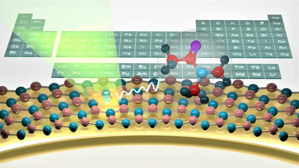 quantum-microscope-emits-light-from-molecules-with-periodic-table-in-background