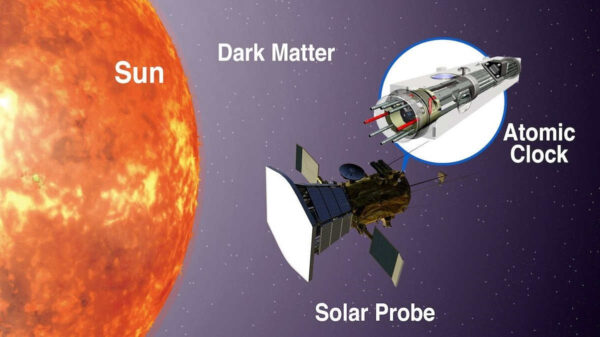 graphic-showing-the-sun-an-atomic-clock-and-solar-probe-dark-matter